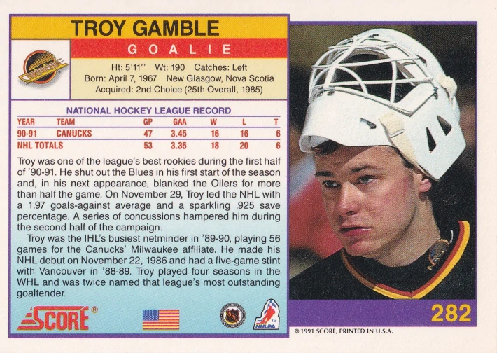 1991-92 Score - Troy Gamble (American) #282