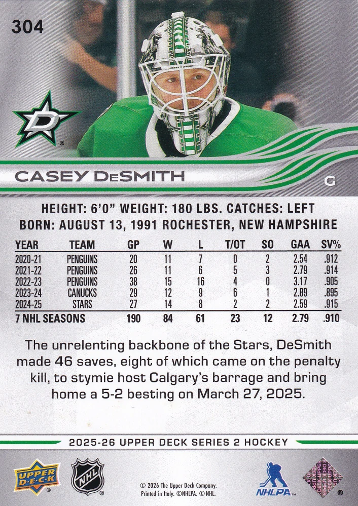 2025-26 UD Series 2 - Casey DeSmith #304