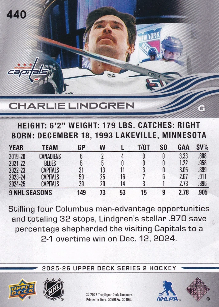 2025-26 UD Series 2 - Charlie Lindgren #440