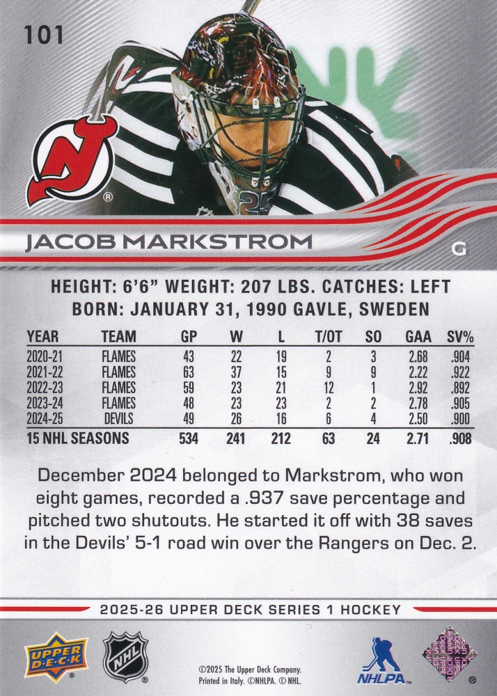2025-26 UD Series 1 - Jacob Markstrom #101