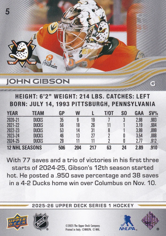 2025-26 UD Series 1 - John Gibson #5