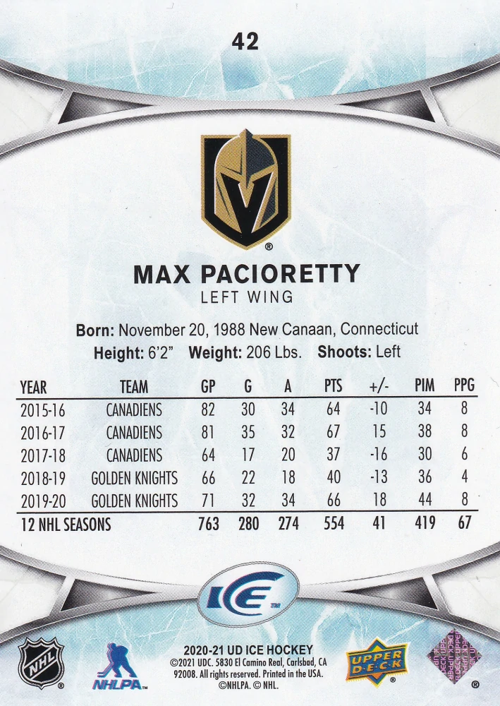 2020-21 UD Ice - Max Pacioretty #42