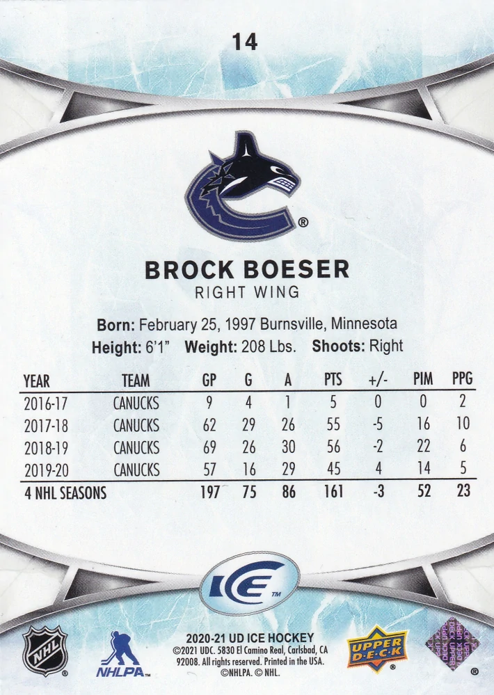 2020-21 UD Ice - Brock Boeser #14