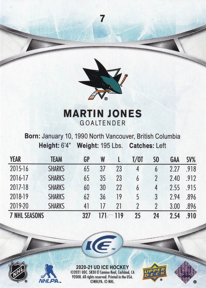 2020-21 UD Ice - Martin Jones #7