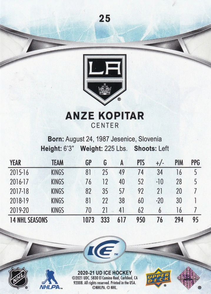 2020-21 UD Ice - Anze Kopitar #25