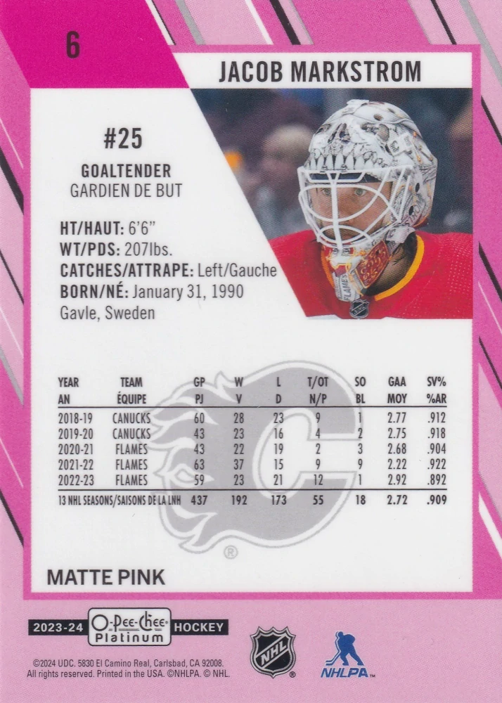 2023-24 UD O-Pee-Chee Platinum - Jacob Markstrom - Matte Pink #6