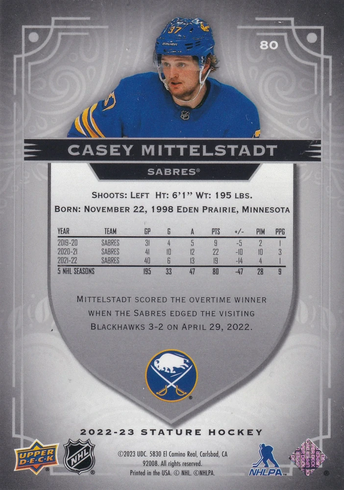 2022-23 UD Stature - Casey Mittelstadt #80
