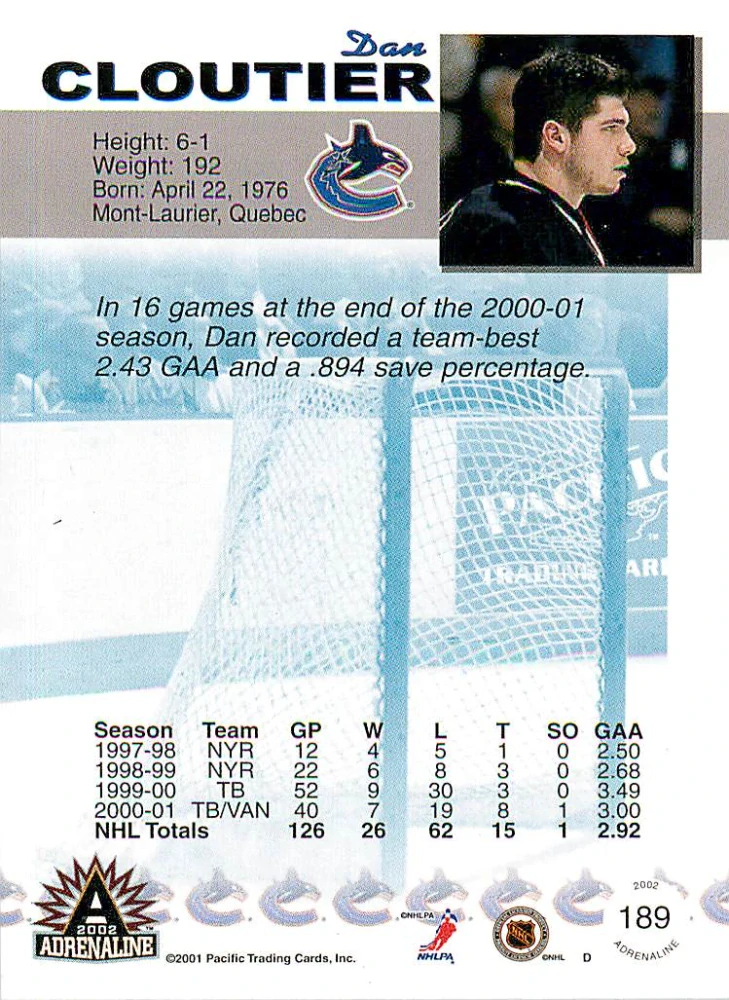 2001-02 Pacific Adrenaline - Dan Cloutier #189