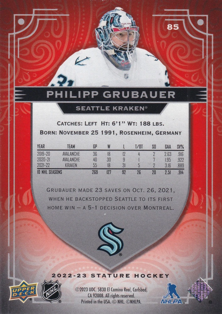 2022-23 UD Stature - Philipp Grubauer - Orange Photo Variant /25 #85