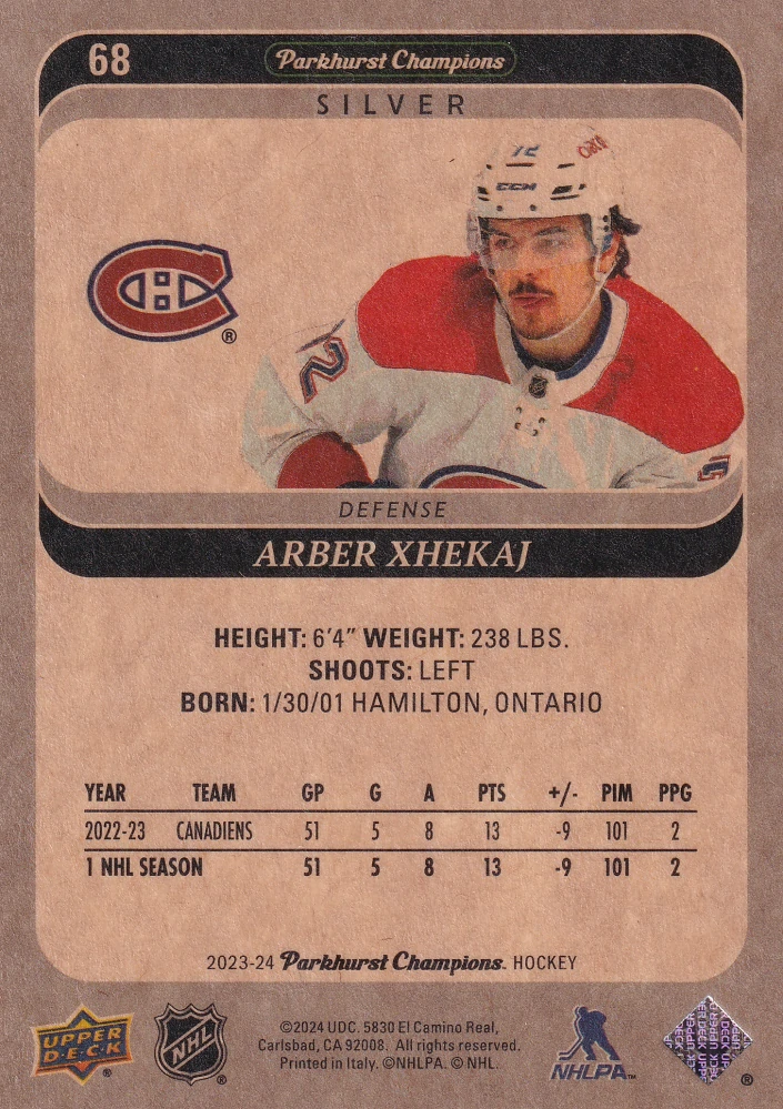 2023-24 UD Parkhurst Champions - Arber Xhekaj - Silver #68