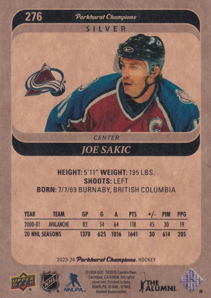 2023-24 UD Parkhurst Champions - Joe Sakic - Silver #276