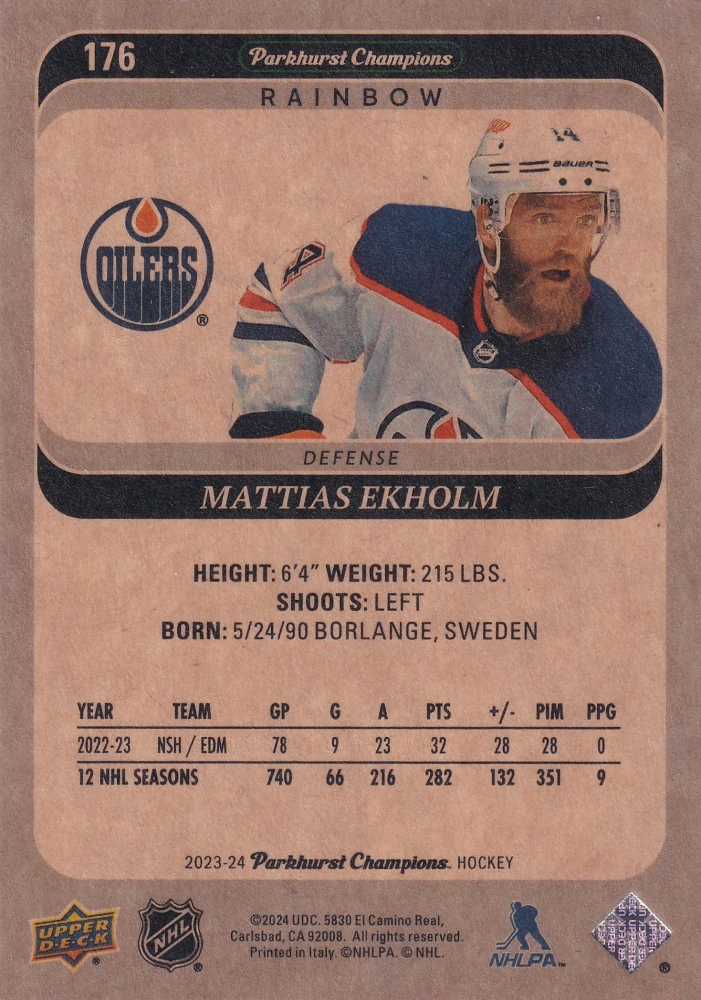 2023-24 UD Parkhurst Champions - Mattias Ekholm - Rainbow #176