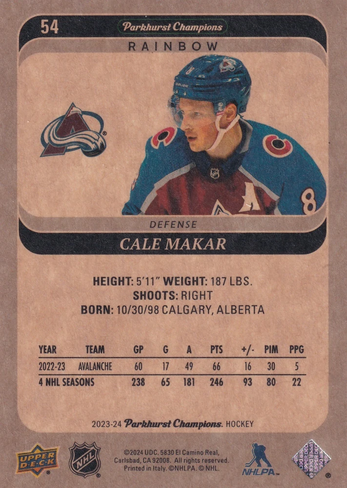 2023-24 UD Parkhurst Champions - Cale Makar - Rainbow #54