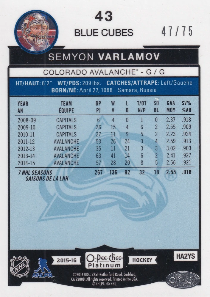 2015-16 UD O-Pee-Chee Platinum - Semyon Varlamov - Blue Cubes /75 #43