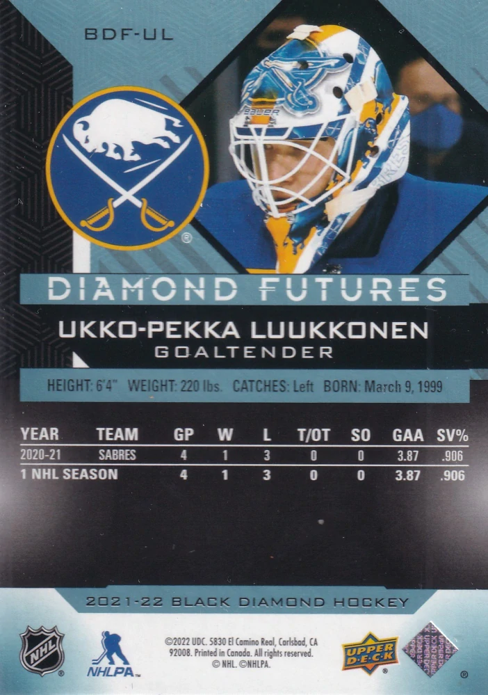 2021-22 UD Black Diamond - Ukko-Pekka Luukkonen - Diamond Futures /249 #BDF-UL