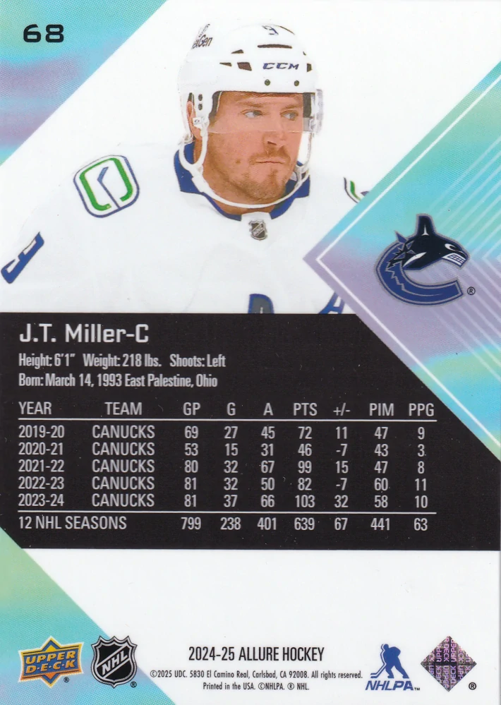 2024-25 UD Allure - J.T. Miller #68
