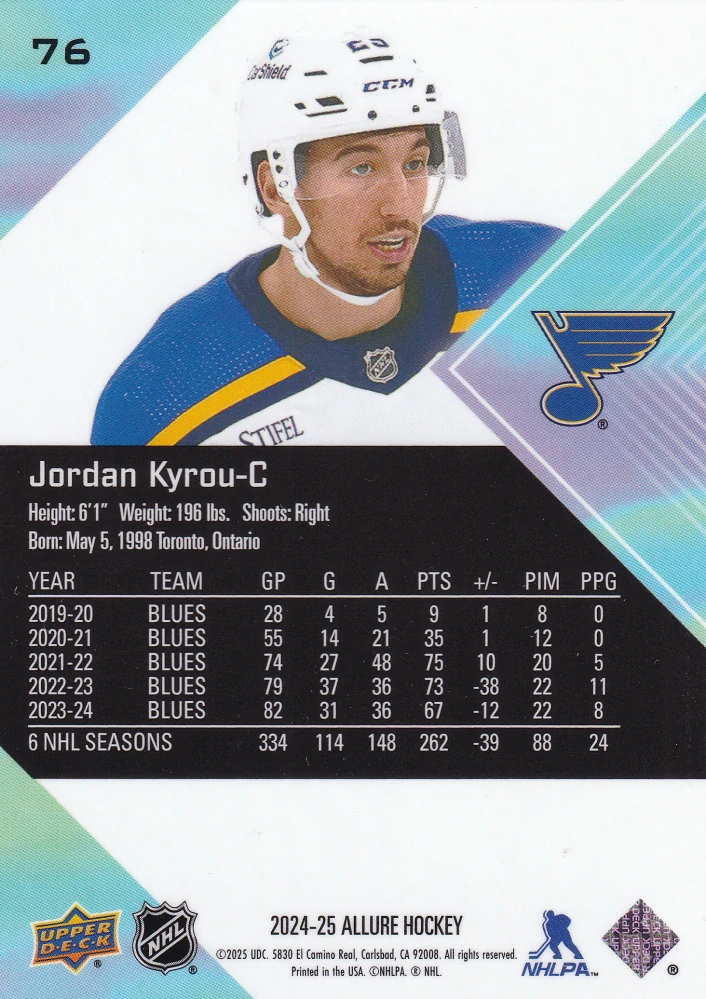2024-25 UD Allure - Jordan Kyrou #76