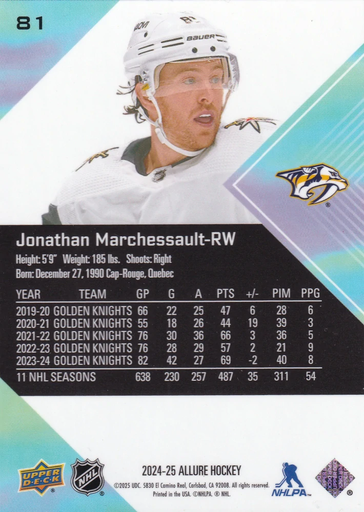 2024-25 UD Allure - Jonathan Marchessault #81