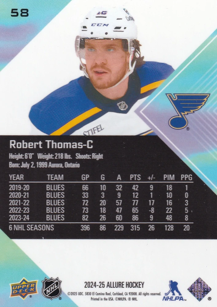 2024-25 UD Allure - Robert Thomas #58