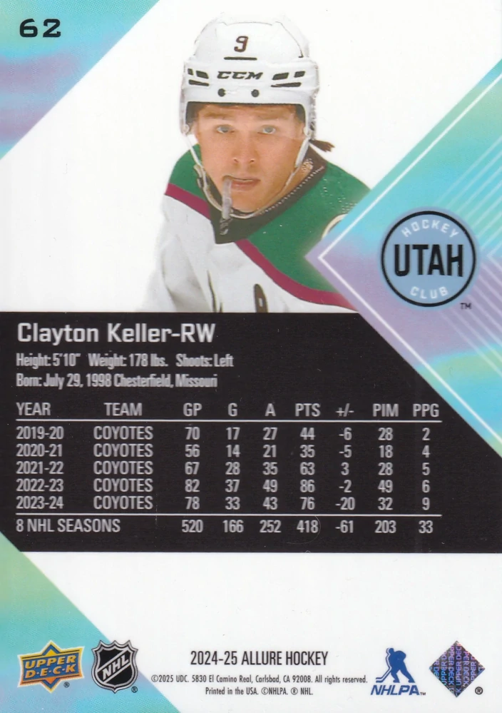 2024-25 UD Allure - Clayton Keller #62