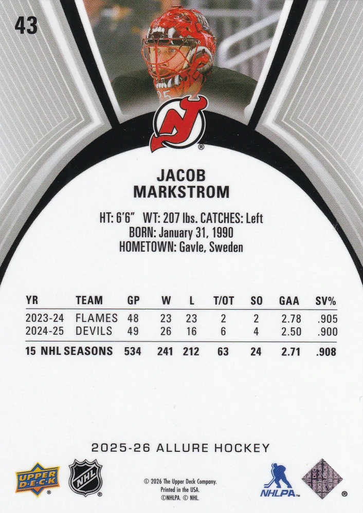 2025-26 UD Allure - Jacob Markstrom #43