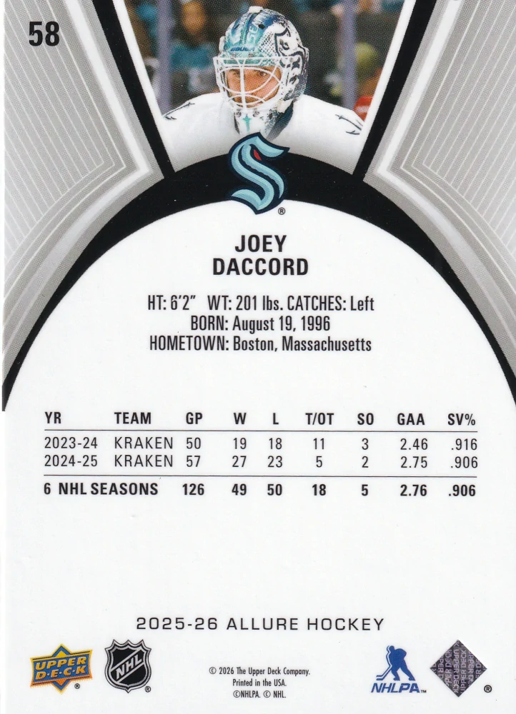 2025-26 UD Allure - Joey Daccord #58