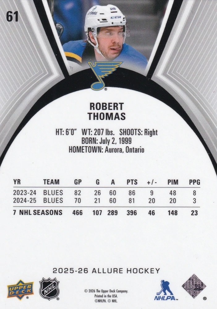 2025-26 UD Allure - Robert Thomas #61