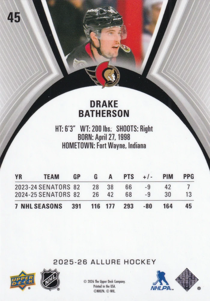 2025-26 UD Allure - Drake Batherson #45