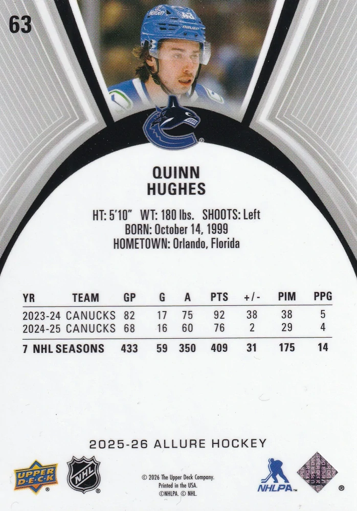 2025-26 UD Allure - Quinn Hughes #63