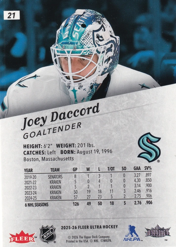 2025-26 UD Fleer Ultra - Joey Daccord #21