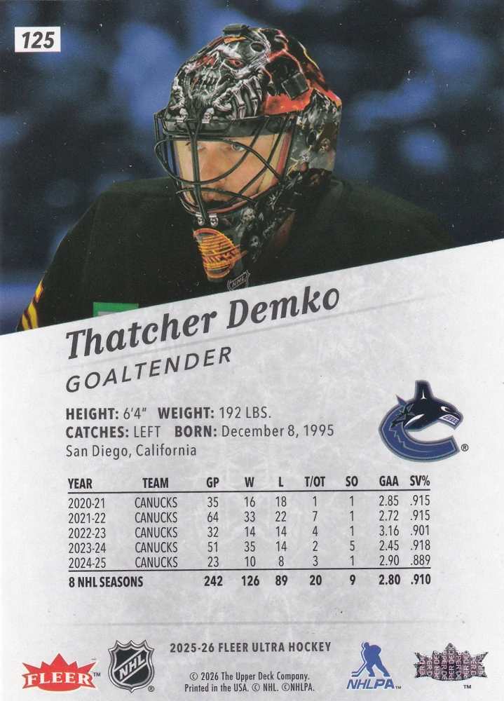 2025-26 UD Fleer Ultra - Thatcher Demko #125