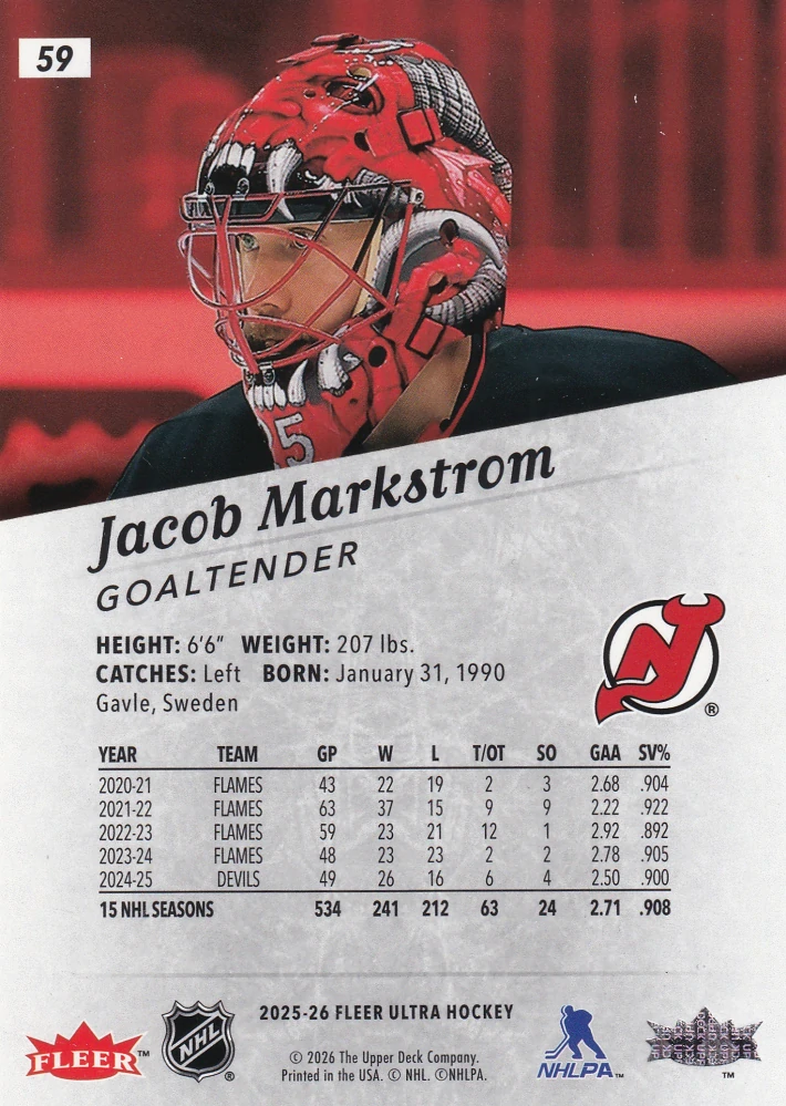 2025-26 UD Fleer Ultra - Jacob Markstrom #59