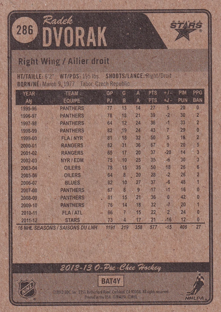 2012-13 UD O-Pee-Chee - Radek Dvořák #286
