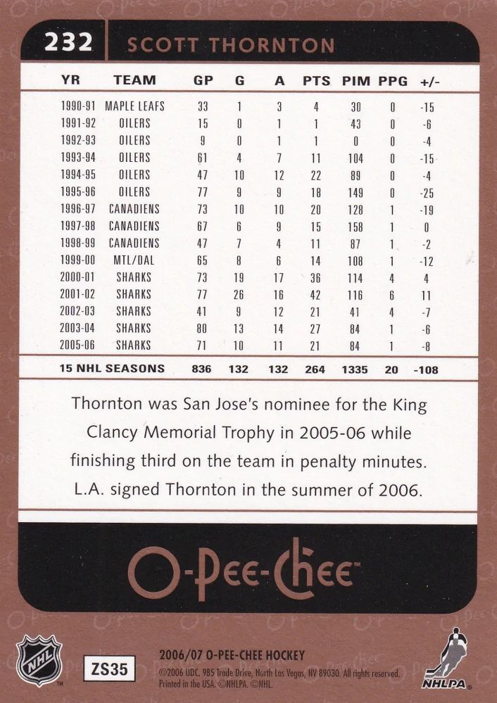 2006-07 UD O-Pee-Chee - Scott Thornton #232