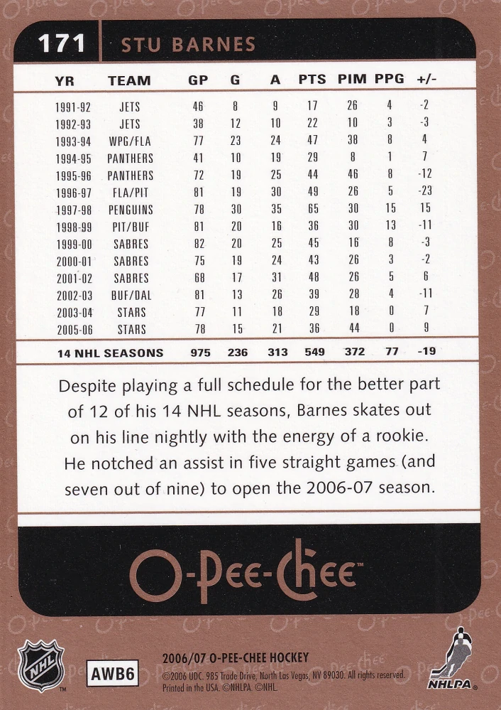 2006-07 UD O-Pee-Chee - Stu Barnes #171