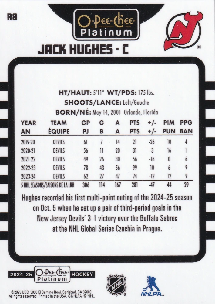 2024-25 UD O-Pee-Chee Platinum - Jack Hughes - Retro #R8