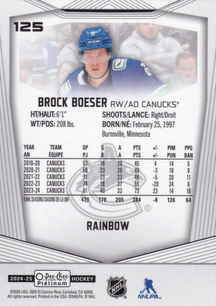 2024-25 UD O-Pee-Chee Platinum - Brock Boeser - Rainbow #125