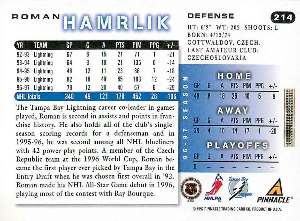 1997-98 Score - Roman Hamrlík #214