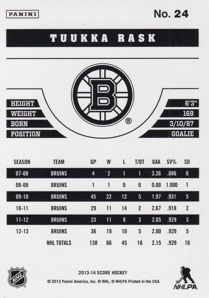 2013-14 Score - Tuukka Rask - Gold #24