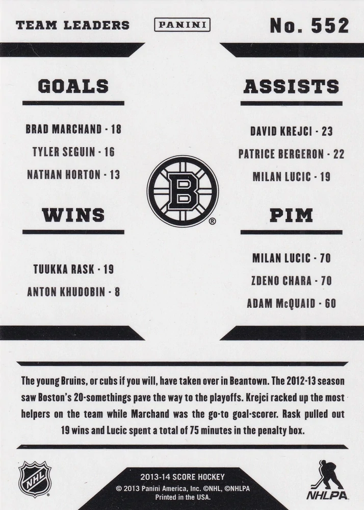 2013-14 Score - Brad Marchand, David Krejčí, Tuukka Rask, Milan Lucic - Team Leaders #552