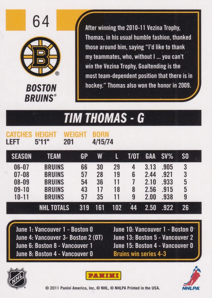 2011-12 Score - Tim Thomas #64