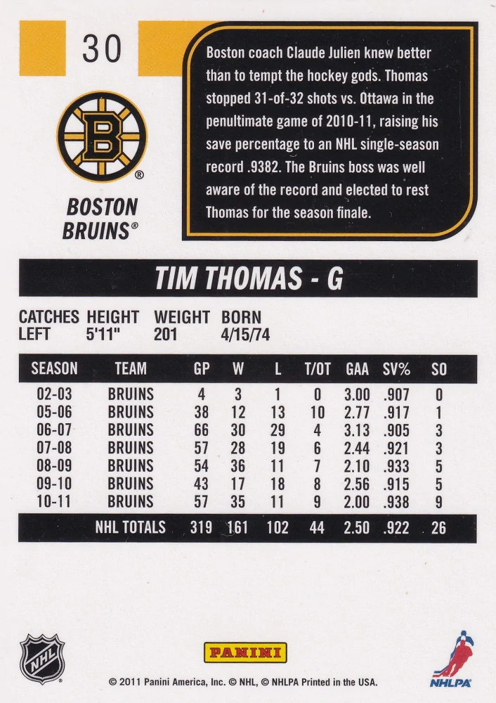 2011-12 Score - Tim Thomas - Season Highlight #30