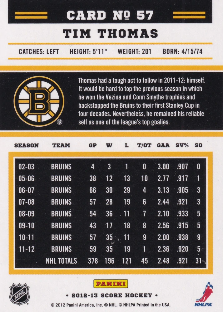 2012-13 Score - Tim Thomas - Gold Rush #57