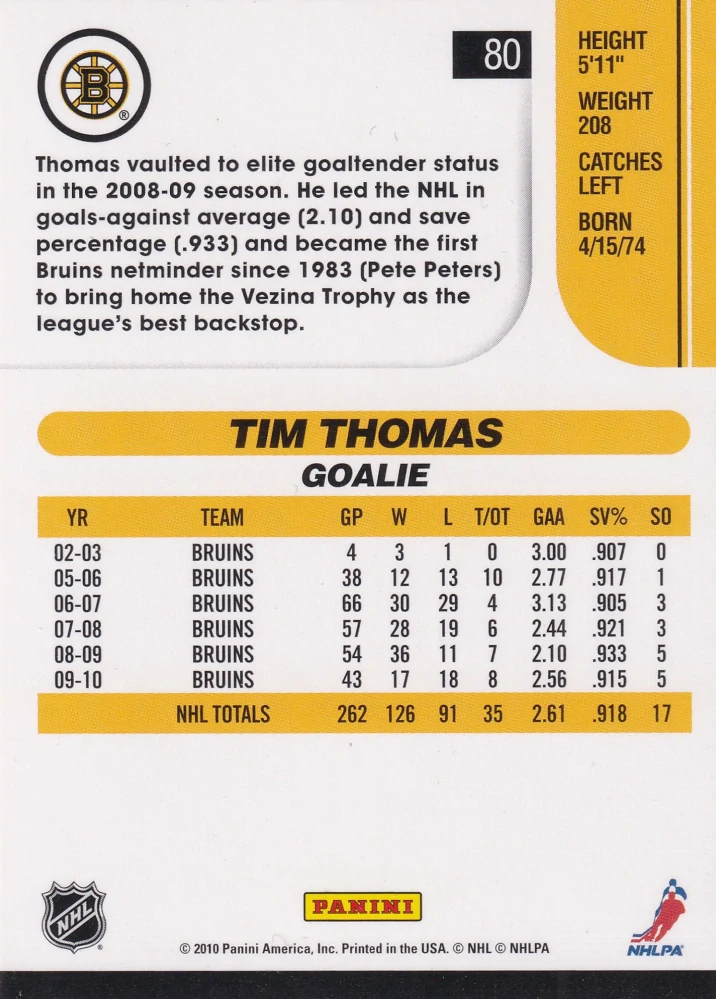 2010-11 Score - Tim Thomas #80