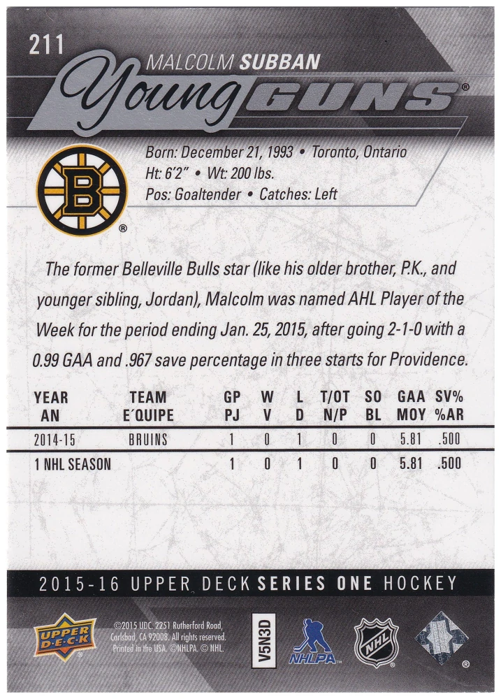 2015-16 UD Series 1 - Malcolm Subban - Young Guns #211