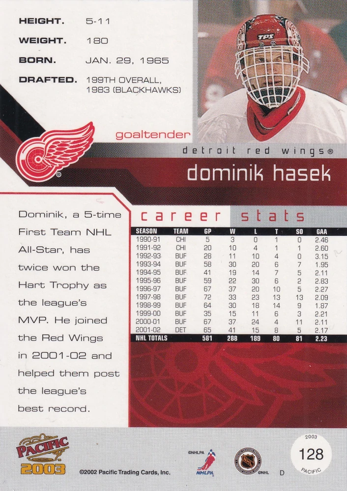 2002-03 Pacific - Dominik Hašek - Red #128