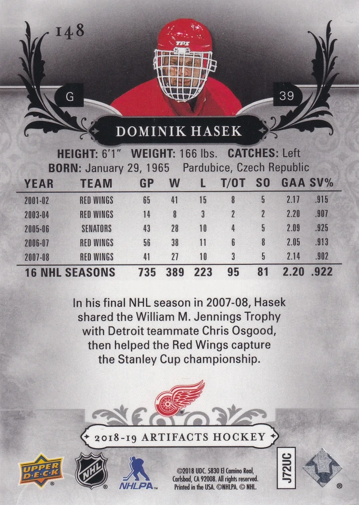 2018-19 UD Artifacts - Dominik Hašek /599 #148