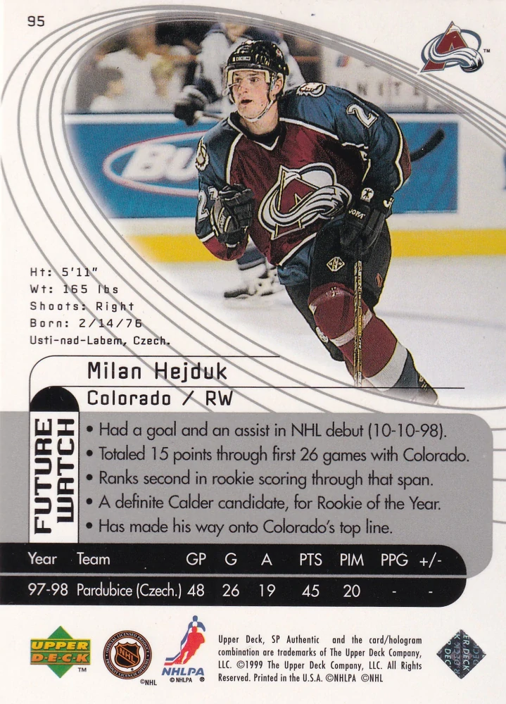 1998-99 UD SP Authentic - Milan Hejduk - Future Watch /2000 #95