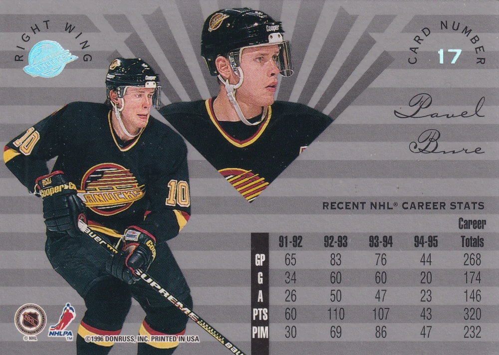 1995-96 Leaf Limited - Pavel Bure #17