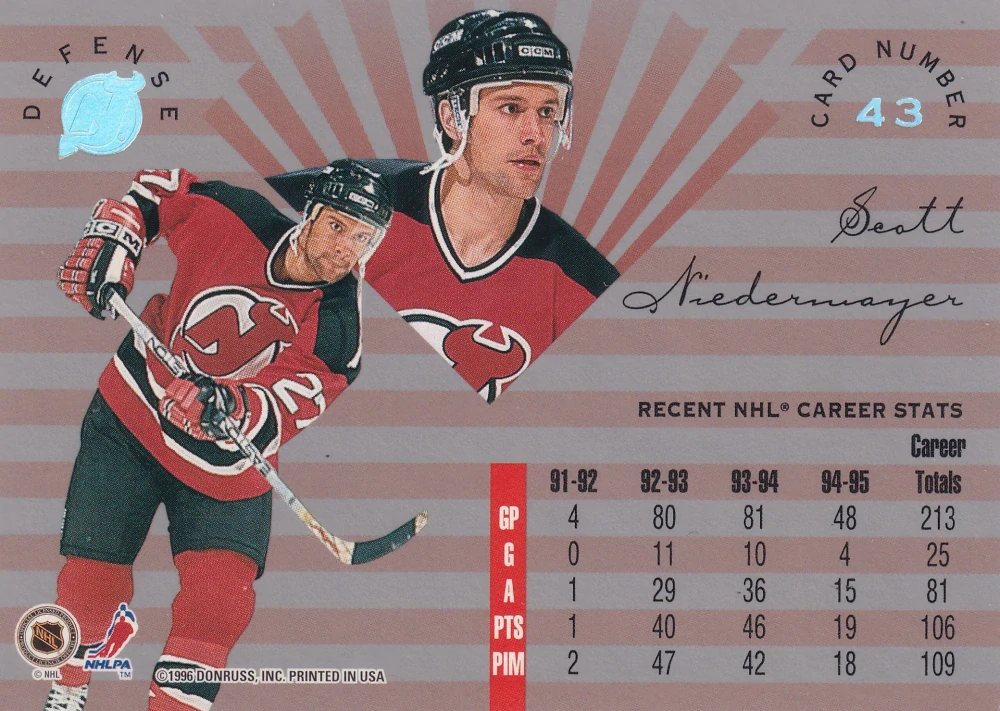1995-96 Leaf Limited - Scott Niedermayer #43